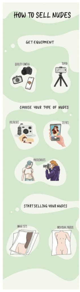 how to sell nudes|Sell Your Selfies and Stock Photos: Best Sites to Make a Profit